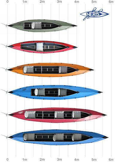 Neris Folding Kayaks UK - the NERIS foldable canoe / kayak line up