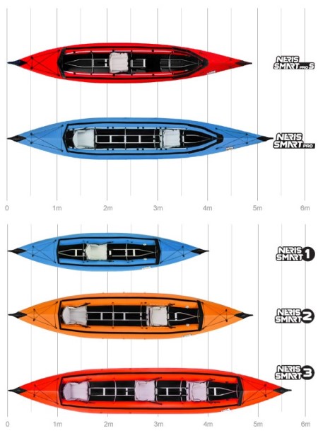 Neris SMART and SMART PRO Series hybrid folding kayaks